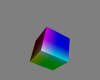 Shaded spinning cube rendered with OpenGL
